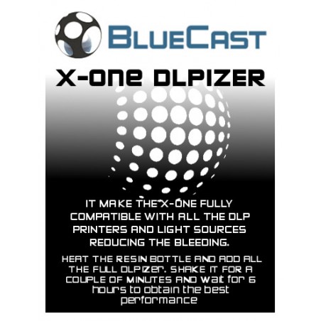 Customizer for X-One resin