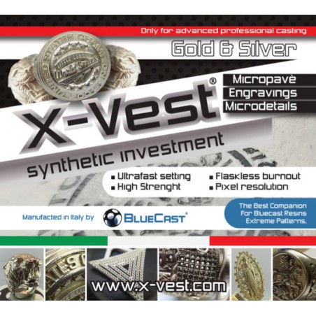 X-Vest synthetic investment